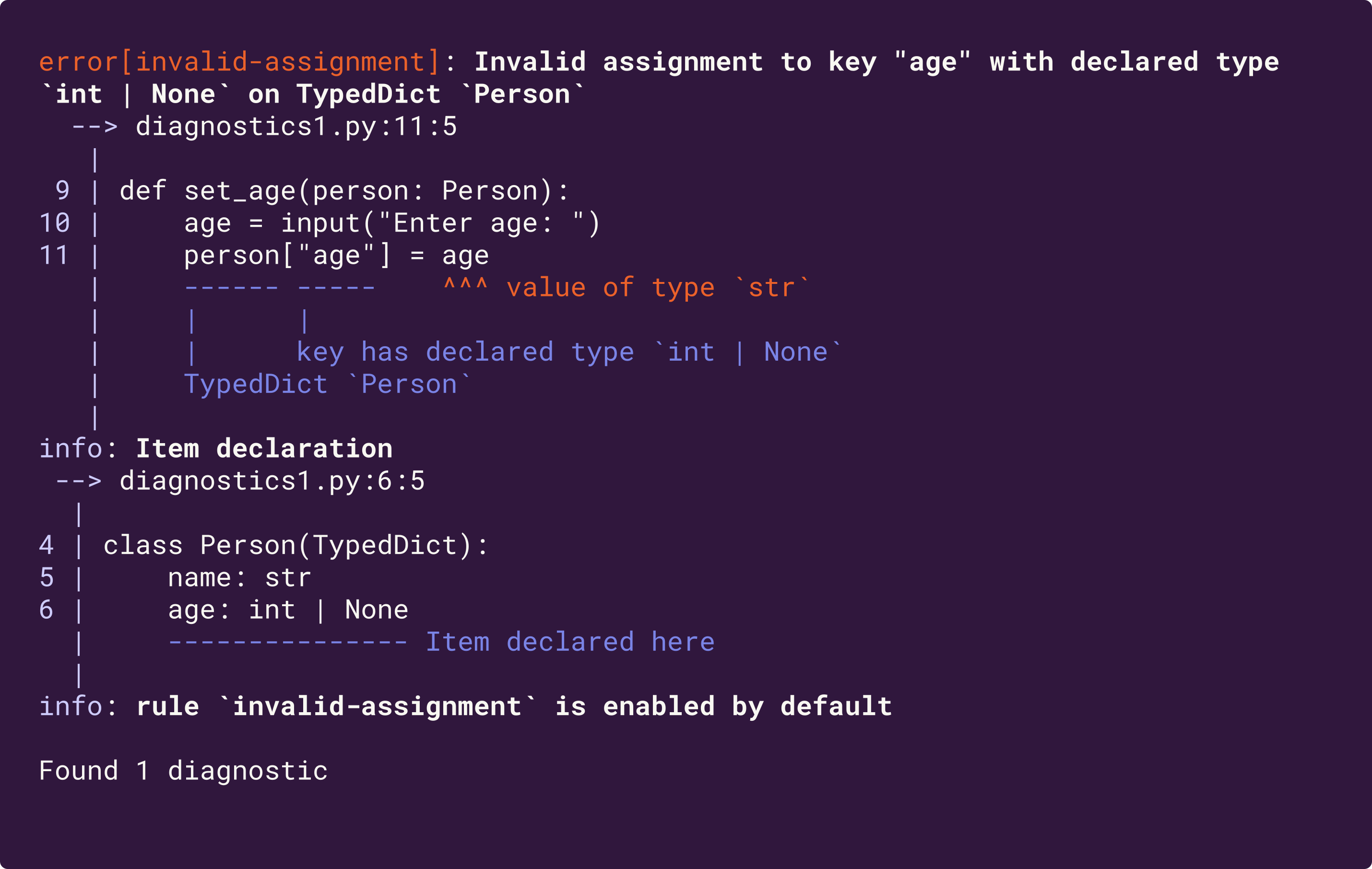 TypedDict invalid-assignment diagnostic