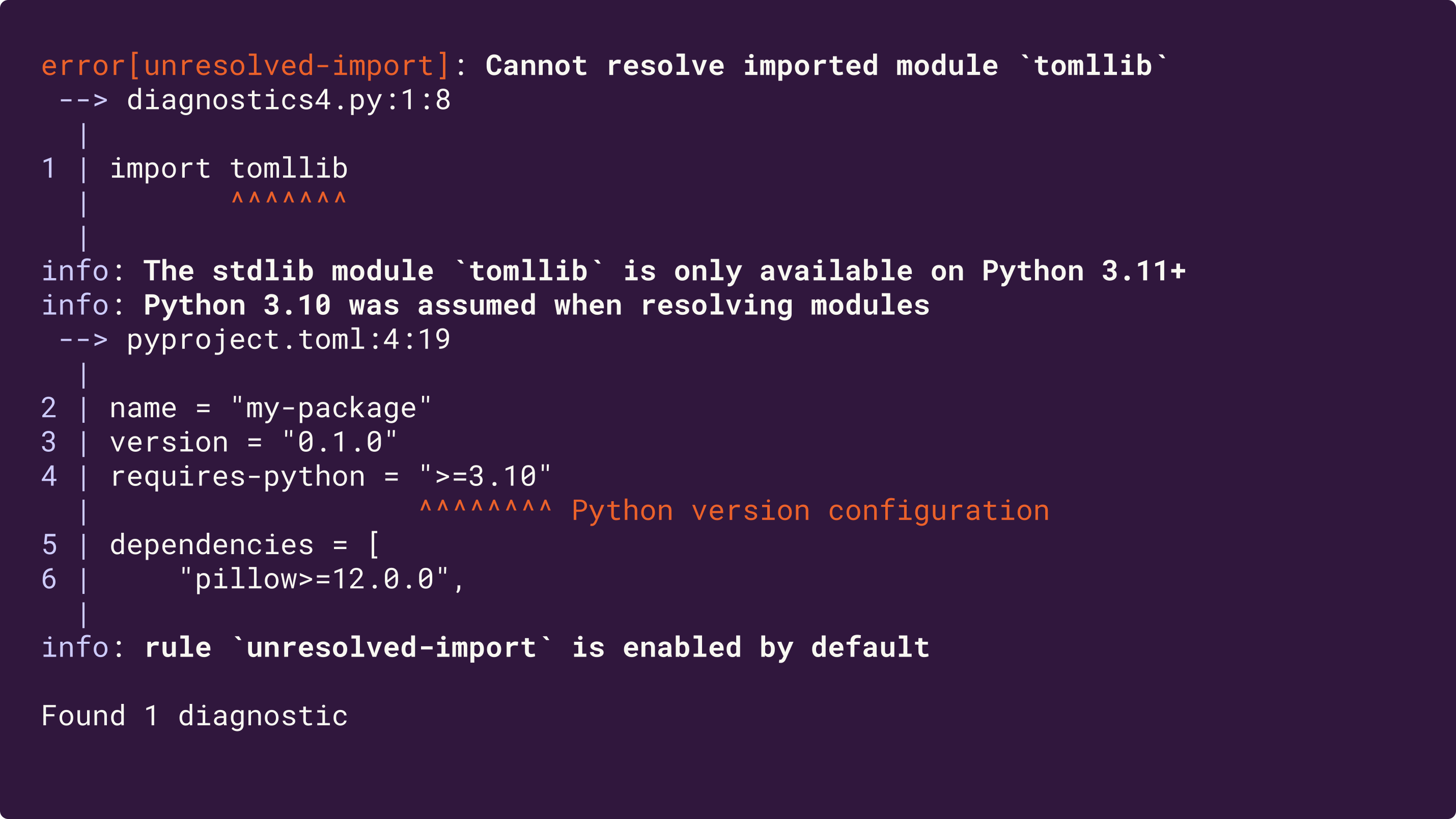 Missing import diagnostic