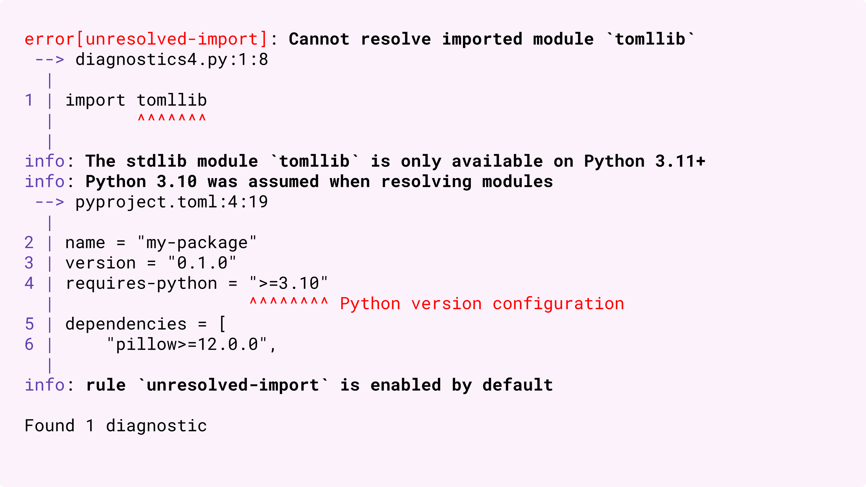 Missing import diagnostic
